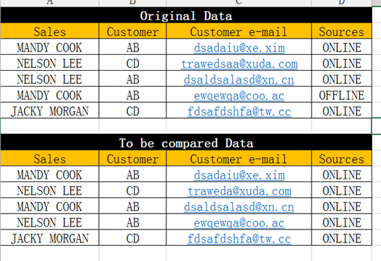 excel-compare-the-data-differences-between-different-tables-and-the